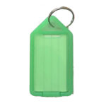 Clicktags - Image 2